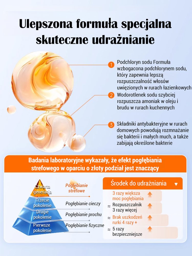 Silny środek do udrażniania rur