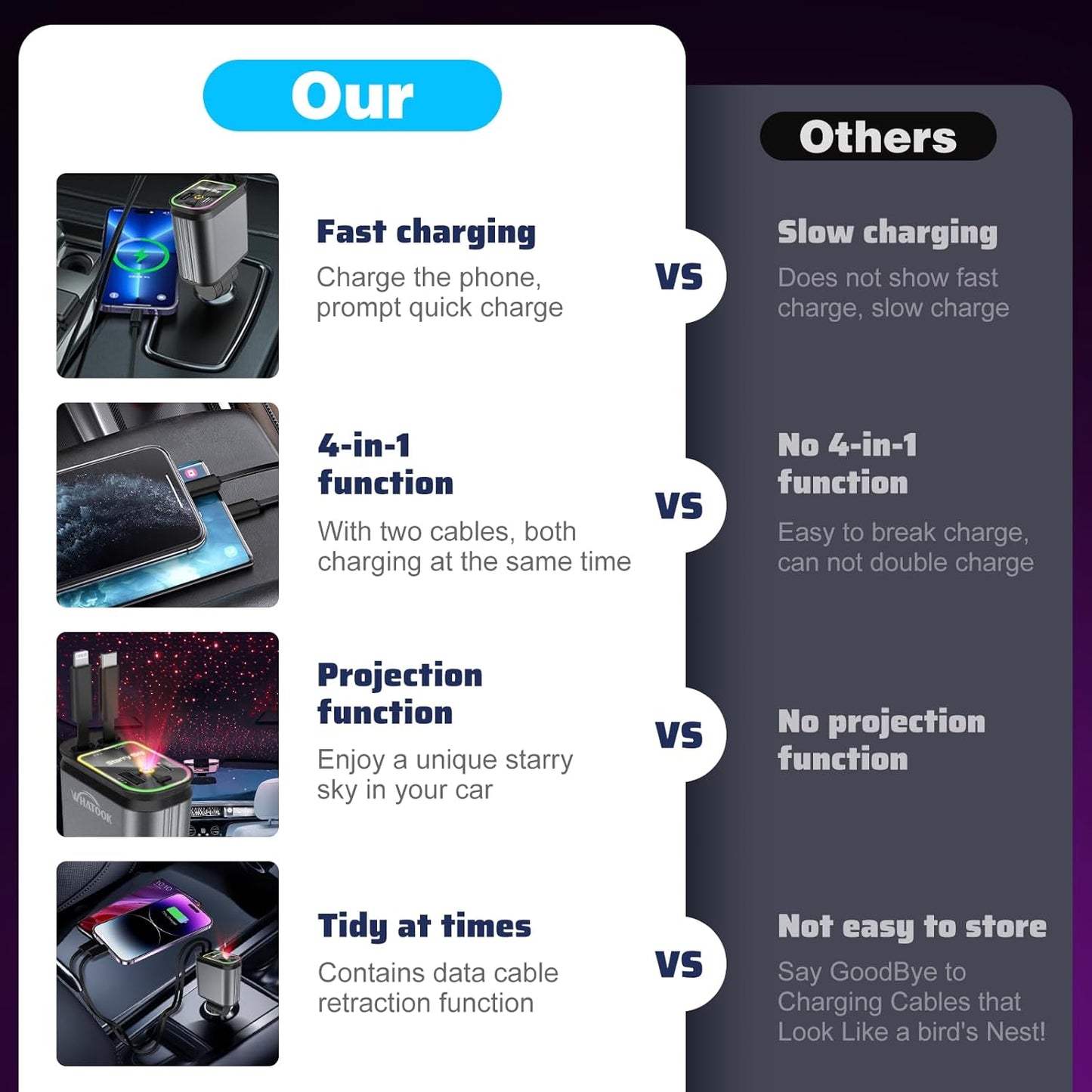 2025 m. naujas modelis su ištraukiamu „Starlight“ 4 viename automobiliniu greituoju mobiliojo telefono įkrovikliu-LT