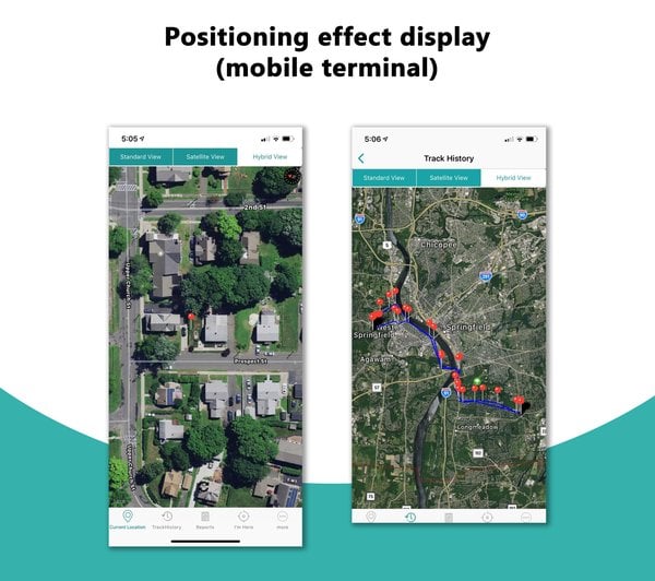 2025 Μαγνητικός Μίνι Εντοπιστής GPS-GR