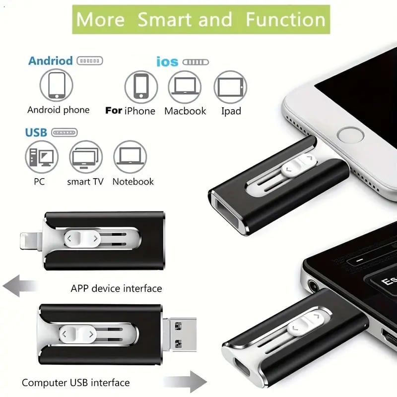 Pamięć zewnętrzna USB FileNest 4 w 1