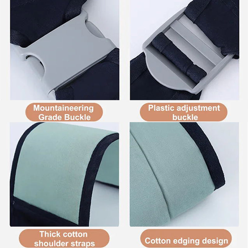 ⏰Kúpte 1, druhý dostanete ZADARMO - 👶✨ergonomický nosič pre bábätká-SK