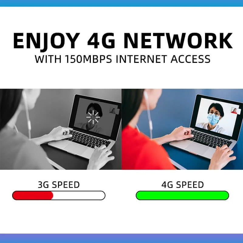 4G LTE router bezdrôtový USB mobilný širokopásmový 150Mbps adaptér bezdrôtovej sieťovej karty