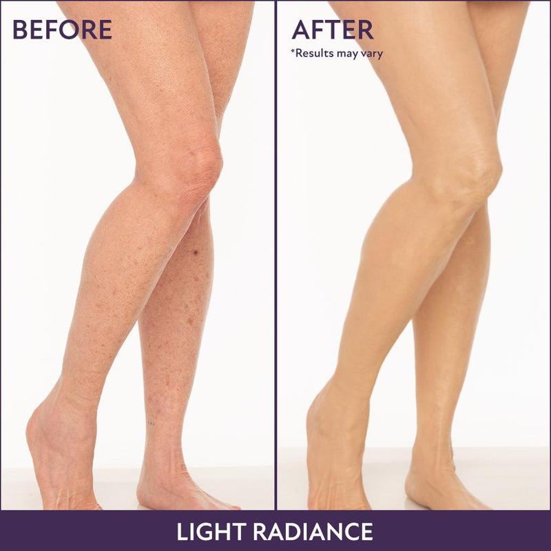 💜Ostatni dzień – kup 1, a 1 dostaniesz gratis!💜✨Body Perfector – wodoodporny, lekki i nieskazitelny makijaż ciała