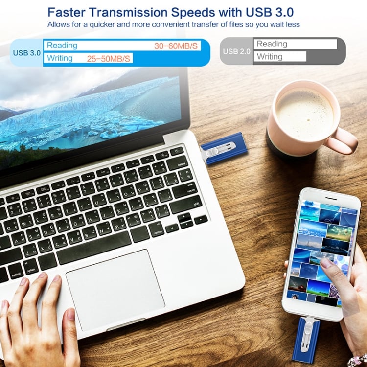 Pamięć zewnętrzna USB FileNest 4 w 1