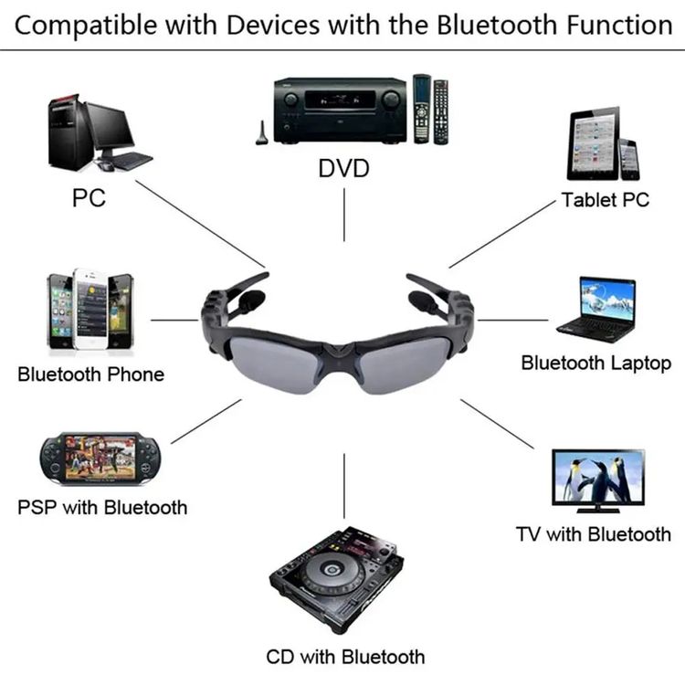 2024 Bevieliai Bluetooth sportiniai akiniai su poliarizacija 