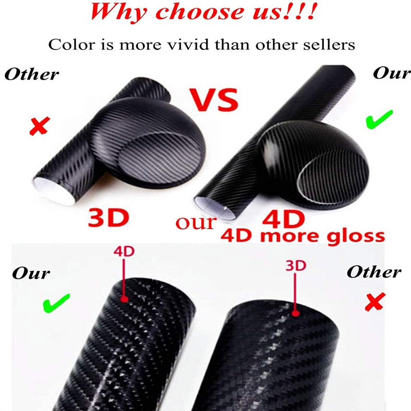 🚗 Αγγλικά αυτοκόλλητα σκόνης πόρτας με ίνες-GR