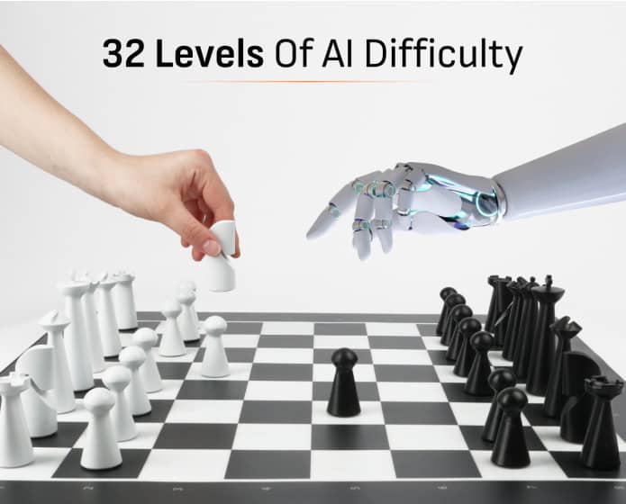 Najsilnejšia šachovnica, aká bola kedy vynájdená-SK