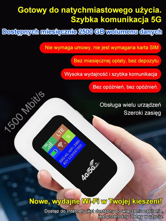 Uniwersalne, szybkie, przenośne Wi-Fi na całym świecie