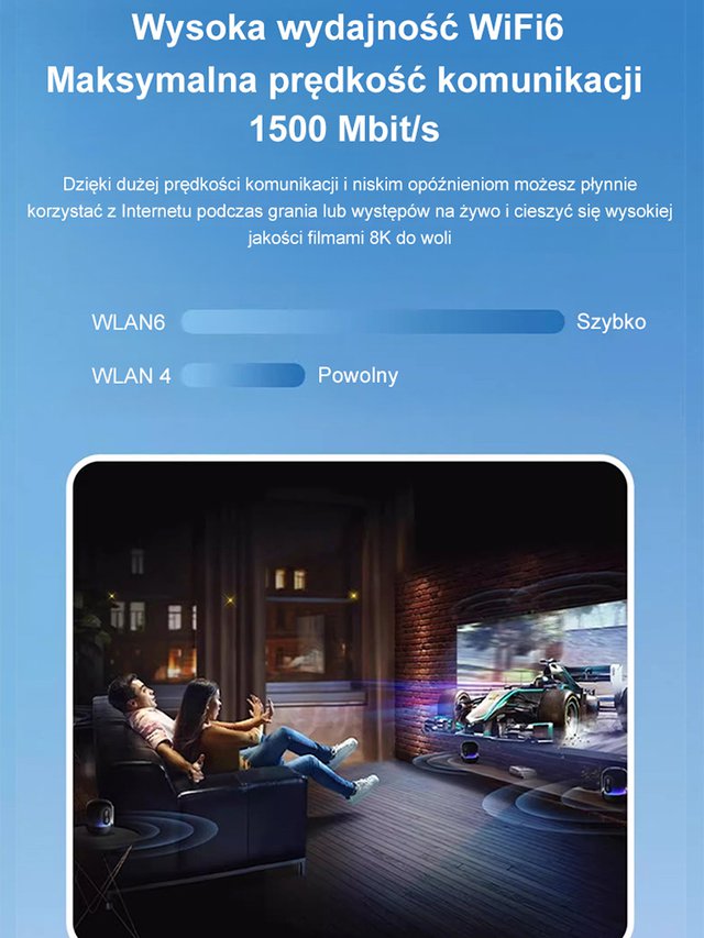 Uniwersalne, szybkie, przenośne Wi-Fi na całym świecie