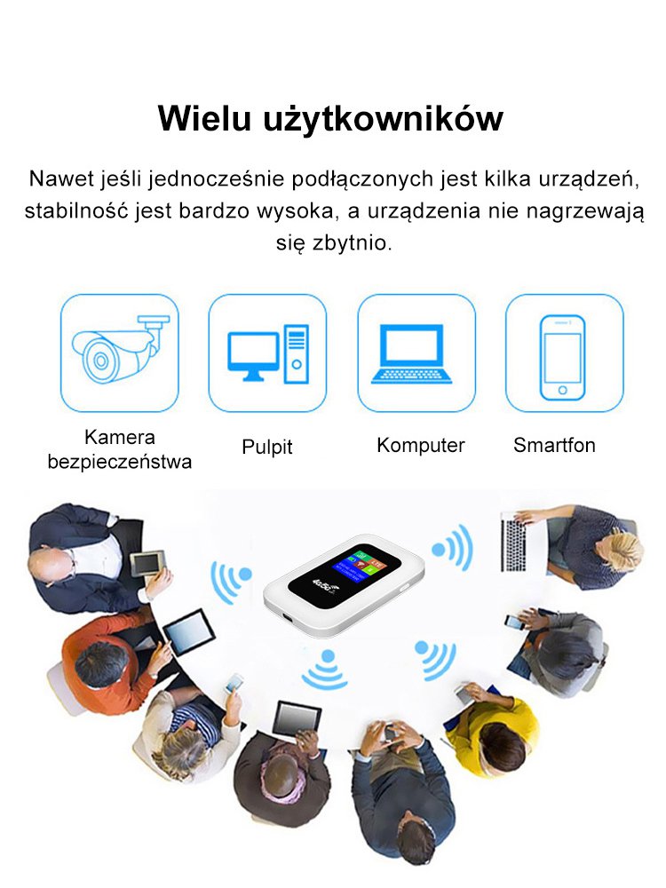 【Po wyjęciu z pudełka】 Nieograniczone szybkie przenośne Wi-Fi 5G