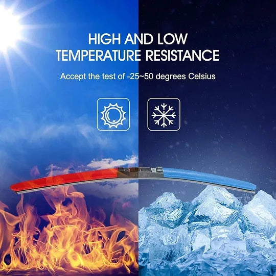 Kolorowe, ciche wycieraczki - łatwe w montażu, szybko zwalniane za pomocą klipsa, trwałe i odporne na zużycie, stylowy design zapewniający cichą jazdę!