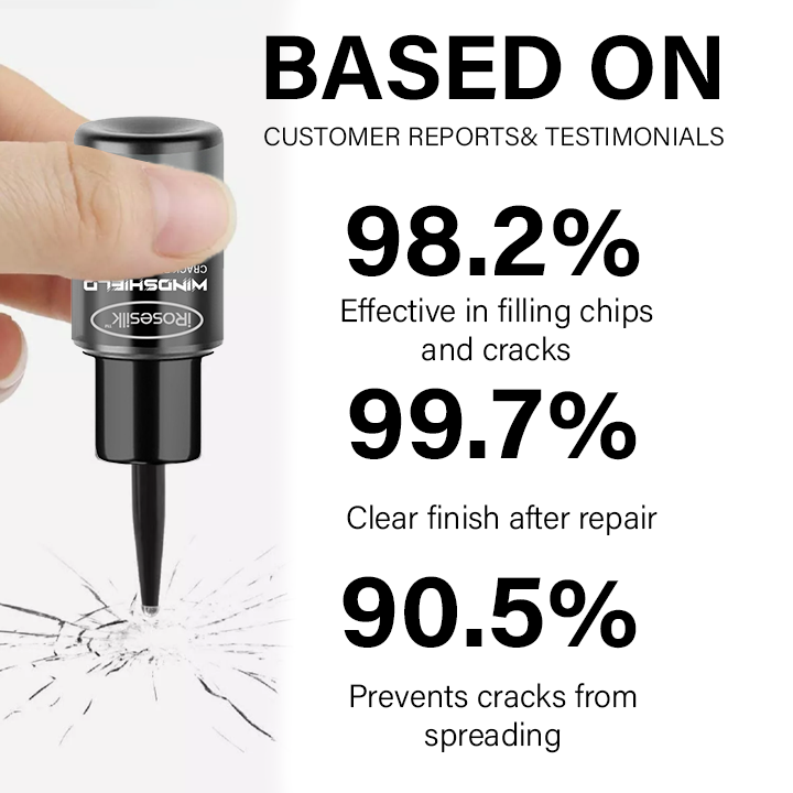 Lyseemin™ GlassFix Guard: Formuła do naprawy pęknięć na szybach przednich 2025