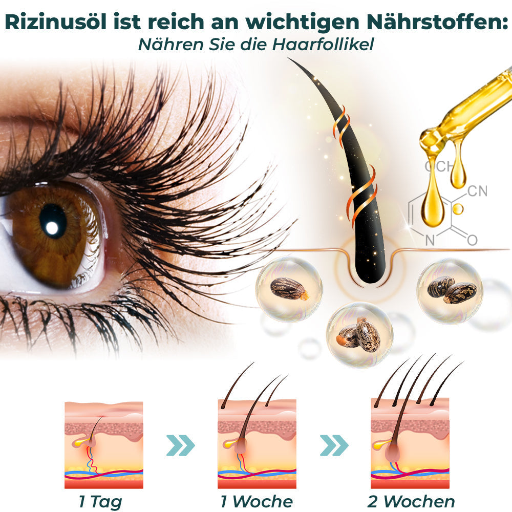 GFOUK™ LashElixir Kiire kasvu tugevdav ripsmete seerum