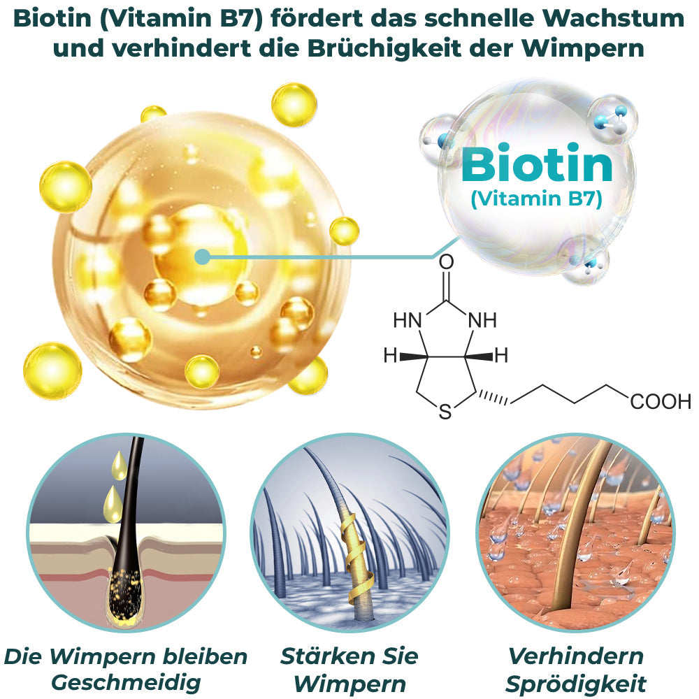 GFOUK™ LashElixir ātras augšanas stiprinošs skropstu serums