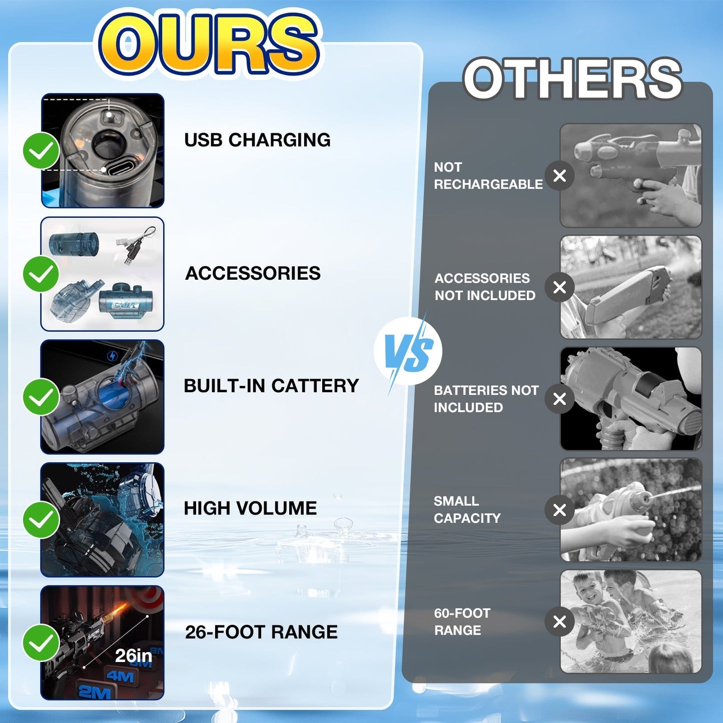 Električna vodna pištola Woyuosn Battle Blaster-SI