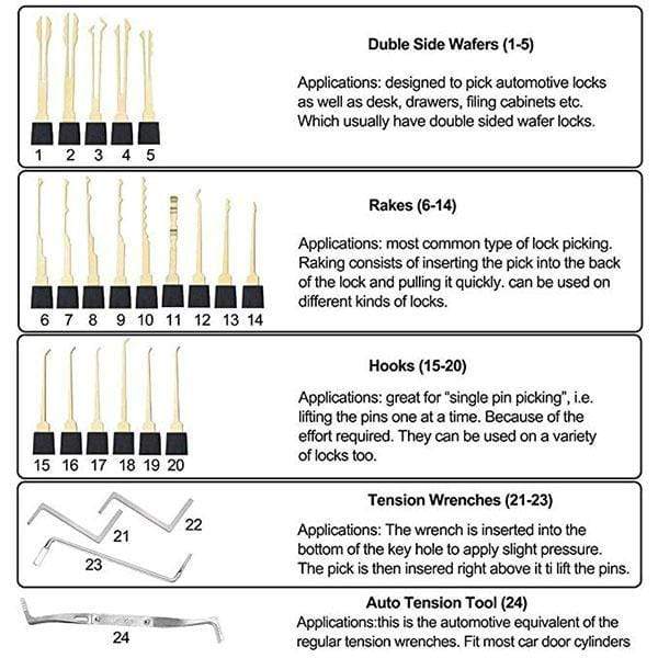 Auto Extractor Lock Pick