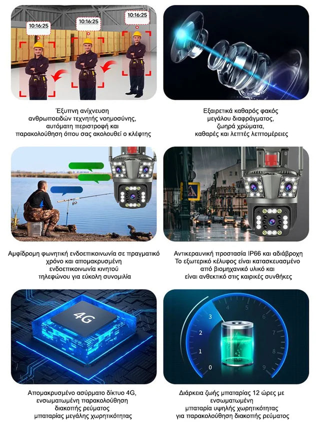 Inteligentná panoramatická kamera 