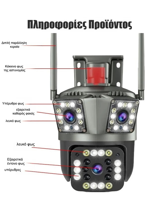 Inteligentná panoramatická kamera 