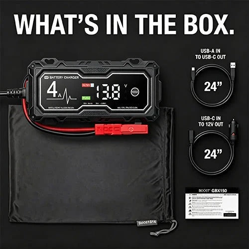 GBX155 4250A Rozrusznik awaryjny – 10 l benzyna/8 l olej napędowy, inteligentna ładowarka i powerbank