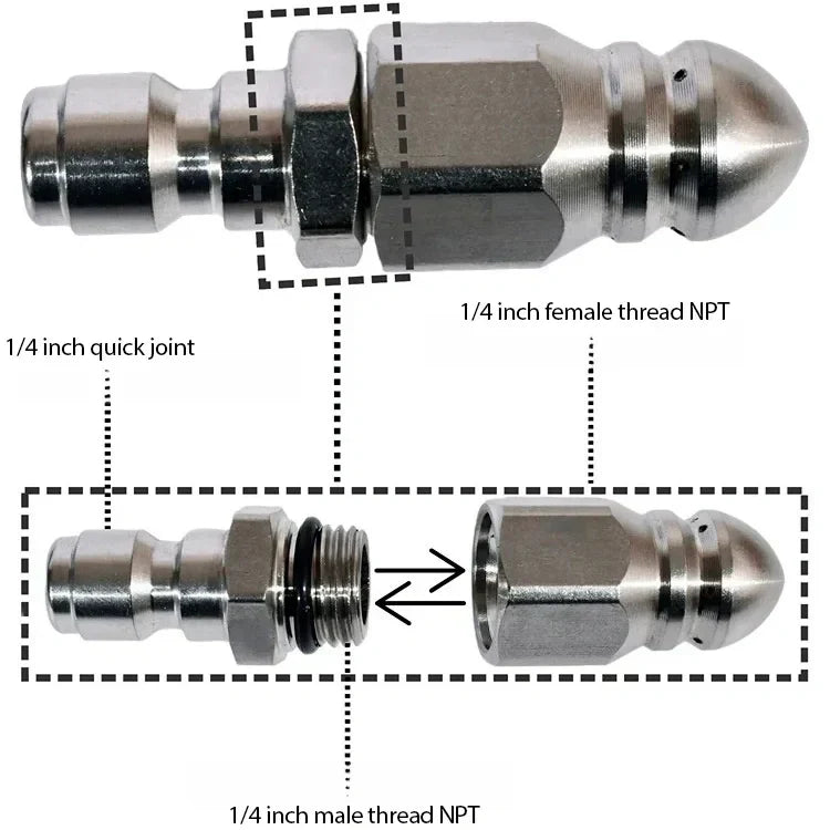 💝Galingas antgalis vamzdžiams valyti ir atkimšti💥-LT