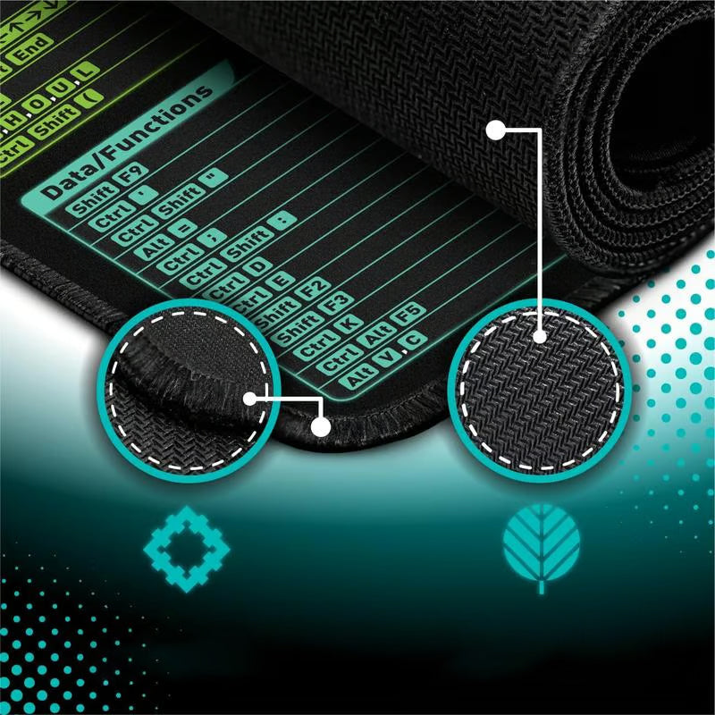 🔥 Odporna na plamy, antypoślizgowa mata na biurko do biura 🧠💻