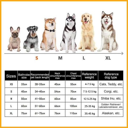 🐶Superchłonny szlafrok dla zwierząt domowych