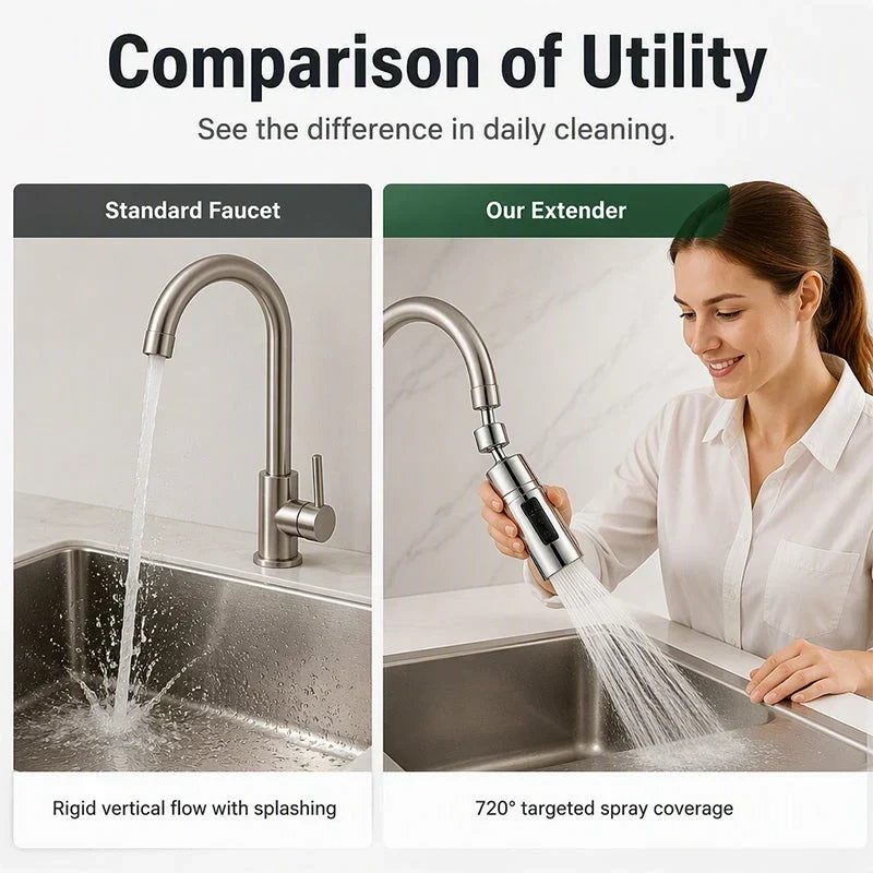 🚰 Obrót 360° nakładka na kran – 50% ZNIŻKI! OFERTA LIMITOWANA!💧 Uniwersalna, łatwy montaż, bez rozprysków – idealna do mycia owoców, warzyw i naczyń. Wygodna i praktyczna na co dzień! ✨