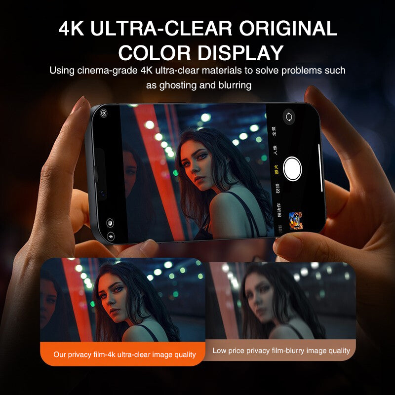 4 generacja HD Privacy Screen Protector